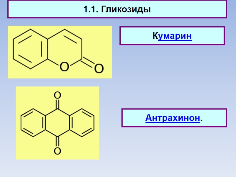 1.1. Гликозиды Кумарин Антрахинон.